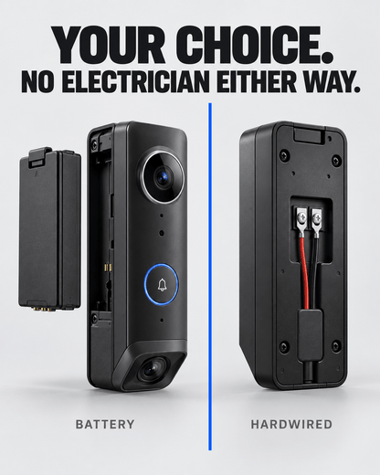The Guardian Video Doorbell - Sentinel